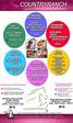 Countryranch haftal�k program�