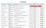 Forum Mesaj D�zenleme