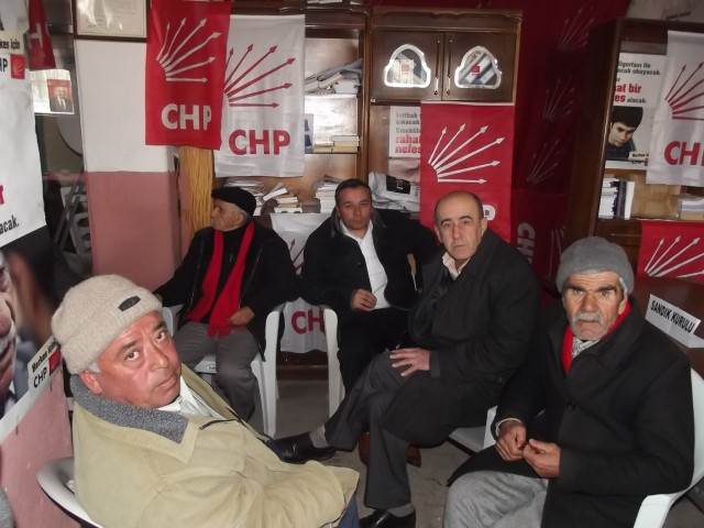 CHP...